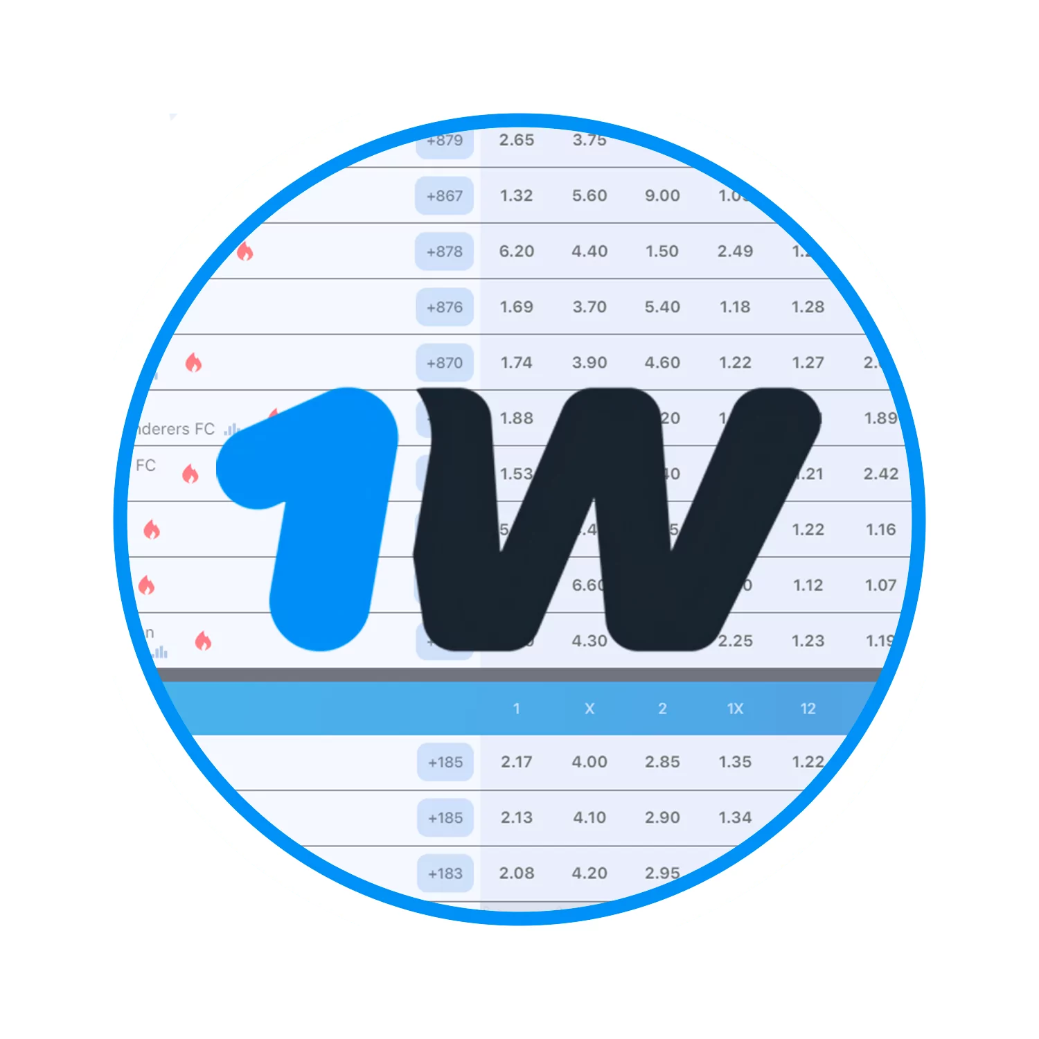 1win es confiable: un método increíblemente fácil que funciona para todos